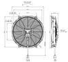 “The BEAST” 500W Brushless Fan Kit